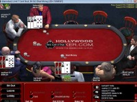 Hollywood Poker Tisch