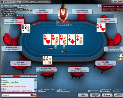 Gestern beim $45,000 GP Rebuy auf Titan Poker Gestern beim $45,000 GP Rebuy auf Titan Poker