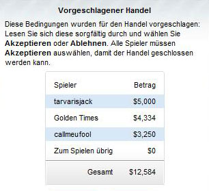 turnier-handel