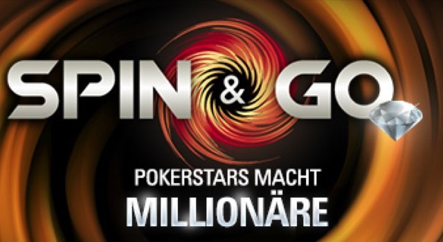 1 Million Gewinnen 1 Million Gewinnen