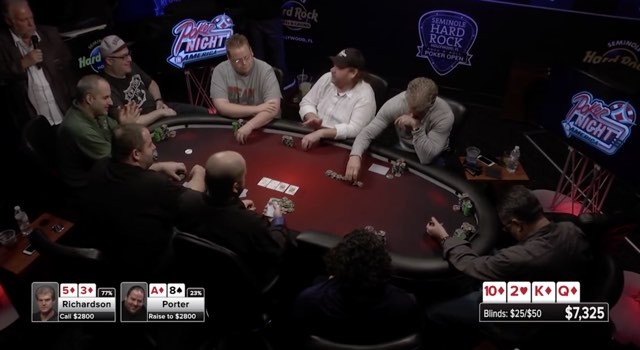 Poker Night in America – Video – A Bunch of Tough Guys